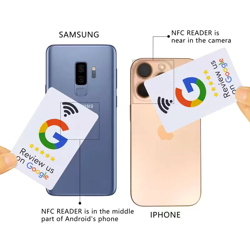 Smart Review Us on Google Cards Bundle-NFC| High-Speed  Reviews Tool